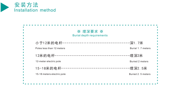 泰普瑞复合电杆的适用场景及安装方法