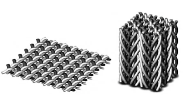 Taporel Composite’s Continuous Focus on 3D Braiding Technology for Carbon Fiber Composites (Part 1: Process)