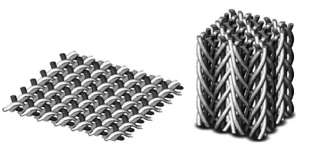 泰普瑞复材持续关注碳纤维复合材料的三维编织技术之（一）：工艺篇